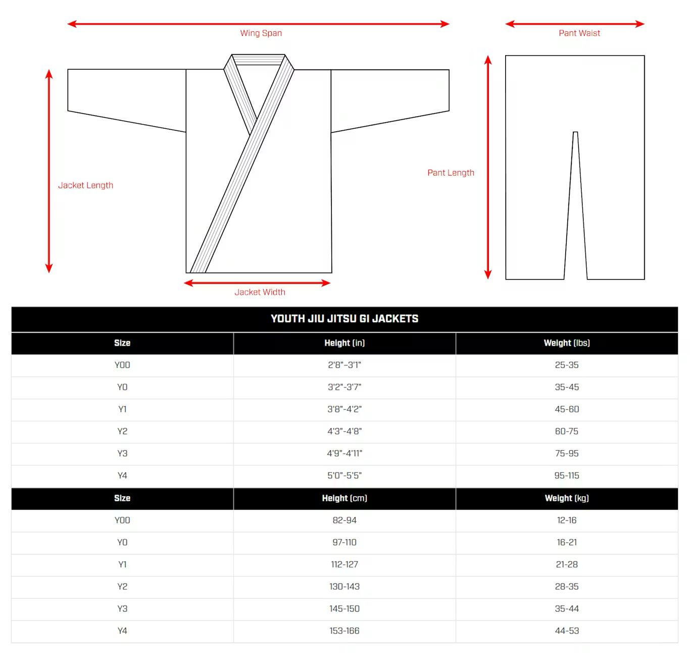 Tabel marimi hayabusa copii